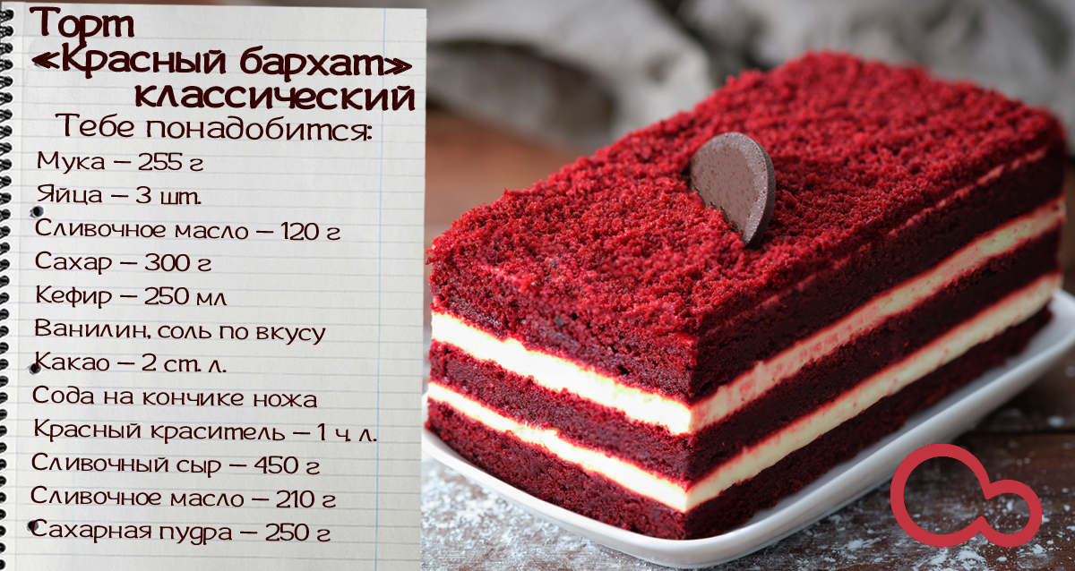 Пп торты рецепты в домашних Пп торты рецепты в домашних